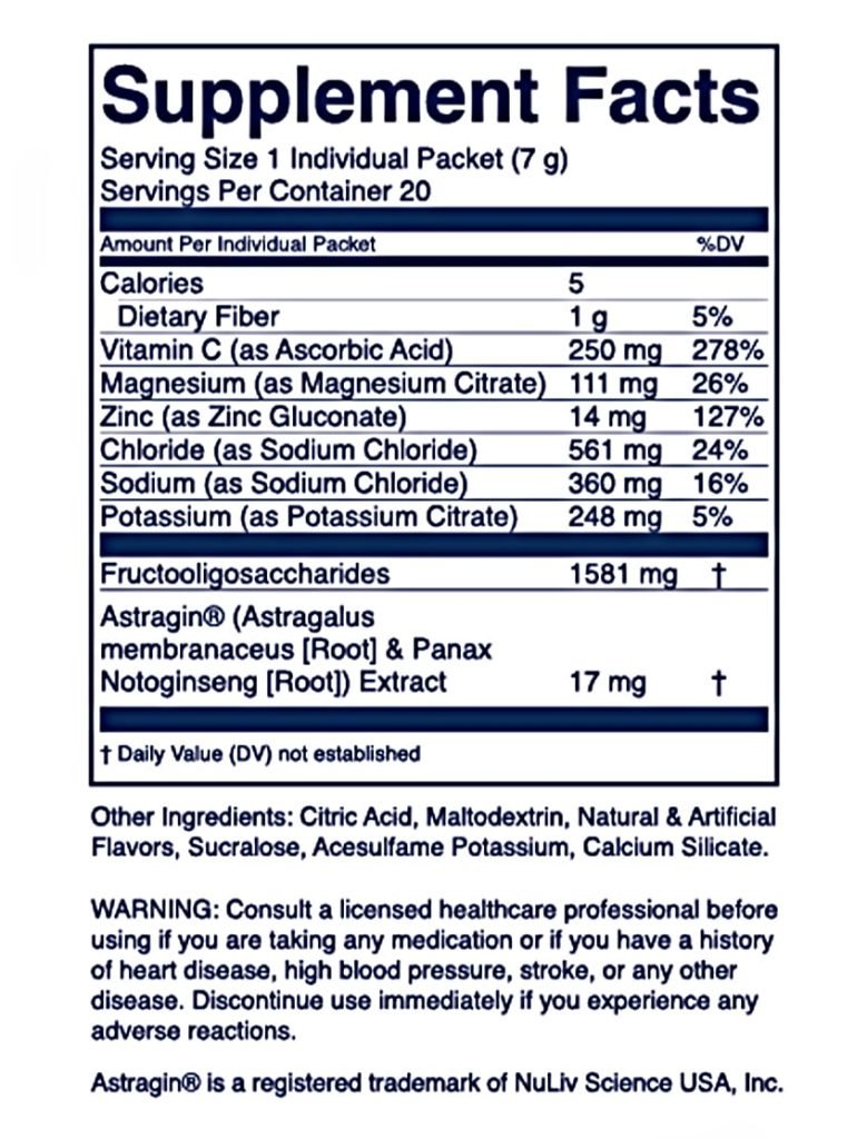 Rally & Recover Ingredients