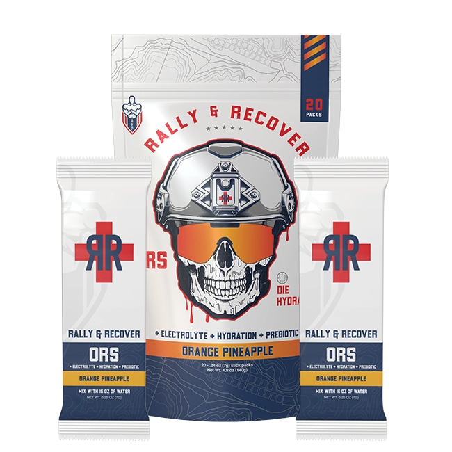 Rally & Recover: Optimize Your Post-Workout Routine Rally & Recover Supplement